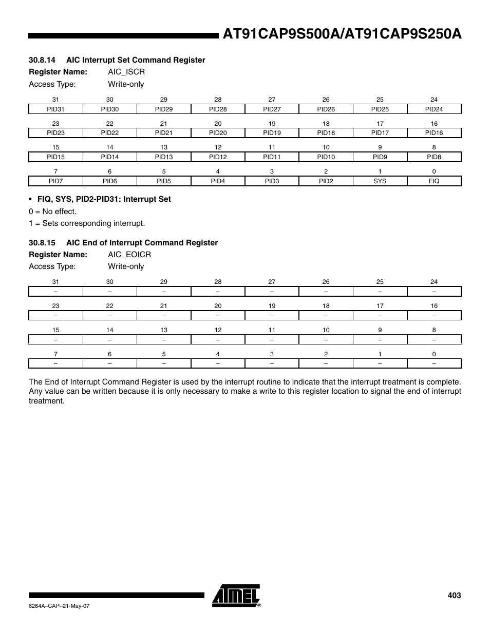 14 aic interrupt set command register, 15 aic end of interrupt command register | Rainbow Electronics AT91CAP9S250A User Manual | Page 403 / 1008