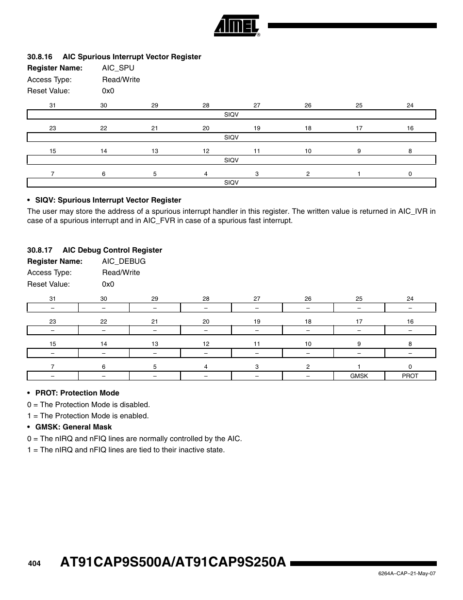 16 aic spurious interrupt vector register, 17 aic debug control register | Rainbow Electronics AT91CAP9S250A User Manual | Page 404 / 1008
