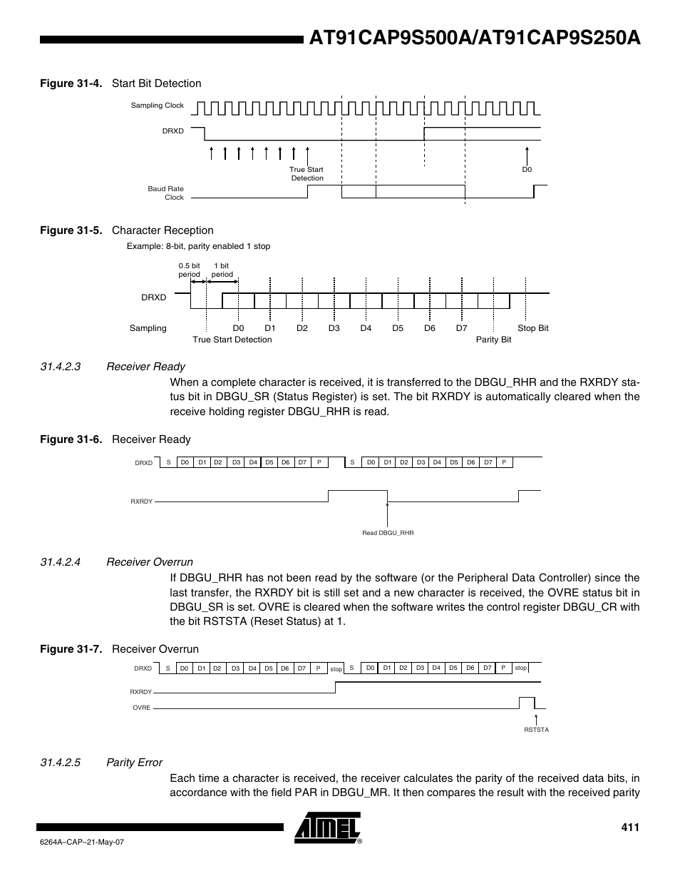 Rainbow Electronics AT91CAP9S250A User Manual | Page 411 / 1008
