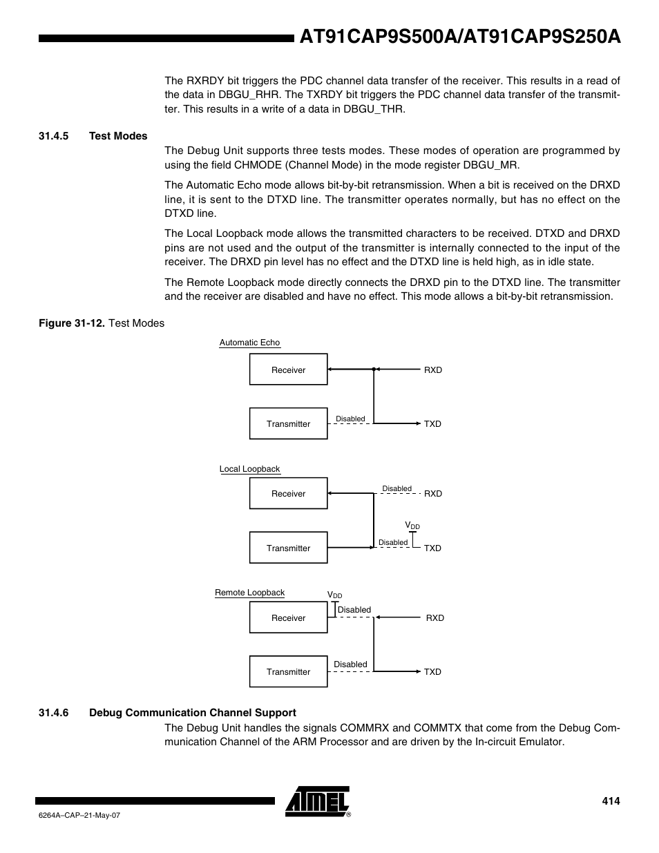 5 test modes, 6 debug communication channel support | Rainbow Electronics AT91CAP9S250A User Manual | Page 414 / 1008
