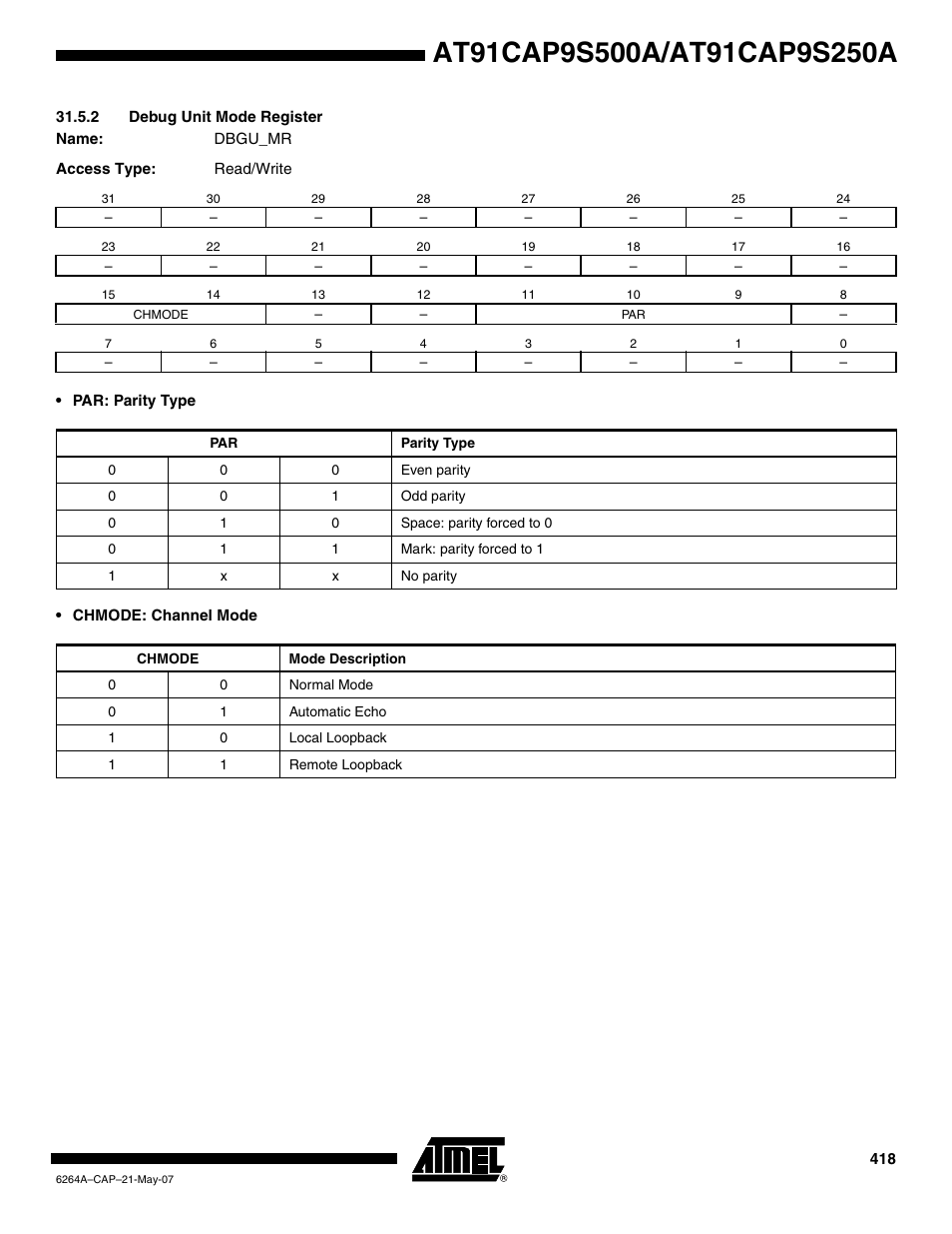 2 debug unit mode register | Rainbow Electronics AT91CAP9S250A User Manual | Page 418 / 1008