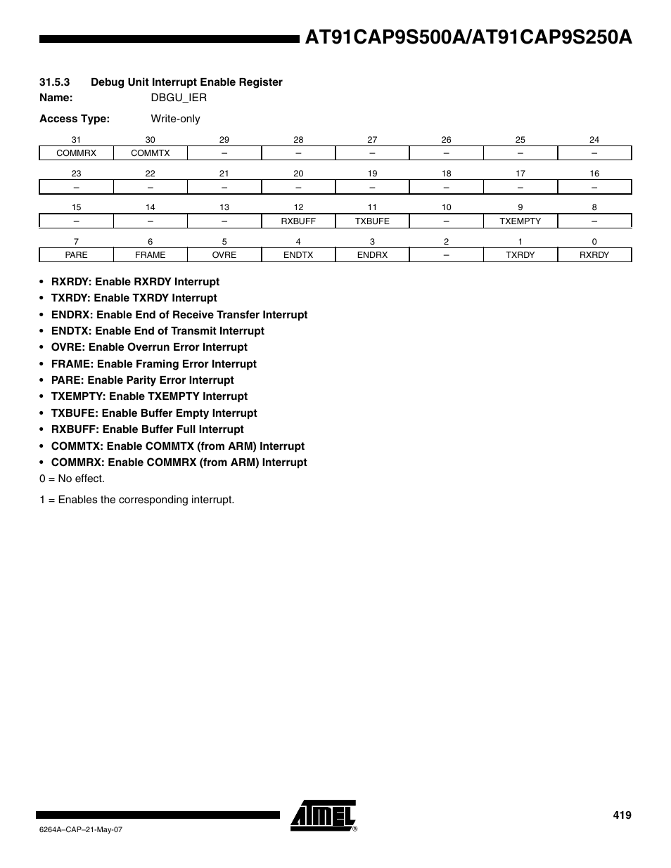 3 debug unit interrupt enable register | Rainbow Electronics AT91CAP9S250A User Manual | Page 419 / 1008