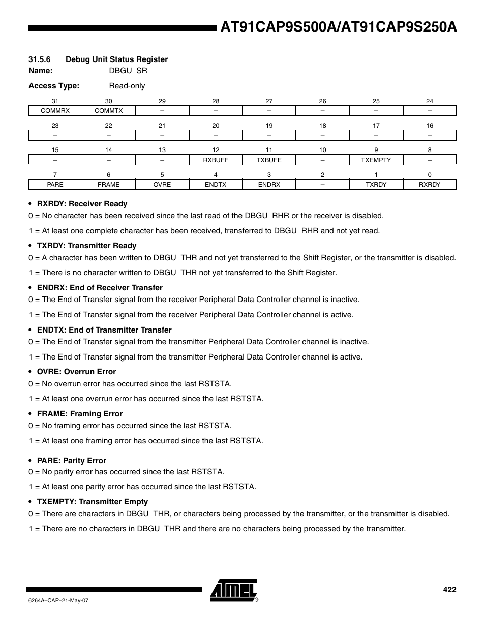 6 debug unit status register | Rainbow Electronics AT91CAP9S250A User Manual | Page 422 / 1008