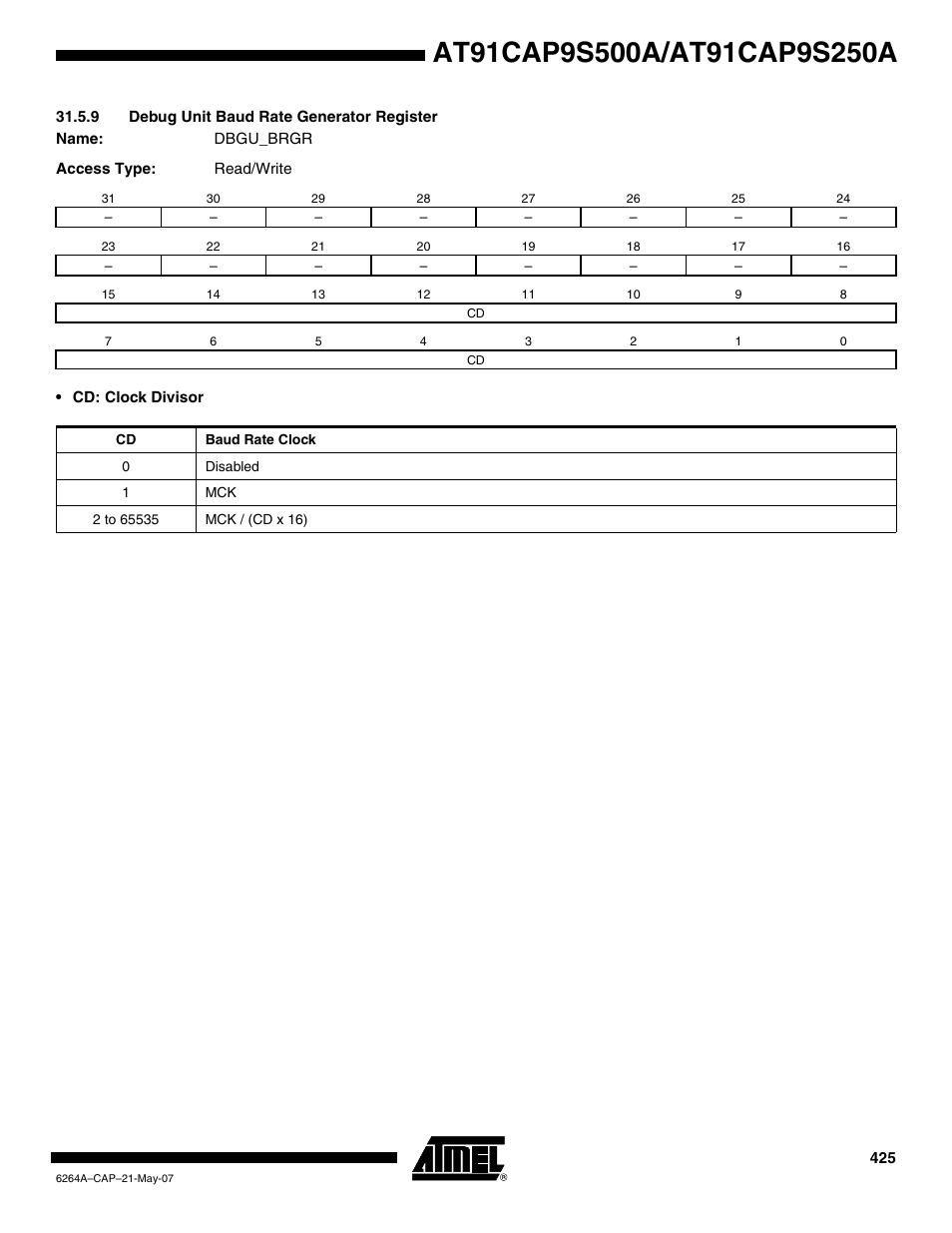 9 debug unit baud rate generator register | Rainbow Electronics AT91CAP9S250A User Manual | Page 425 / 1008
