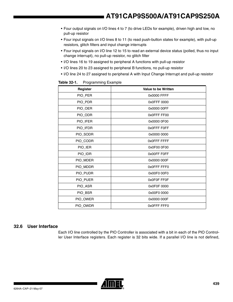 6 user interface | Rainbow Electronics AT91CAP9S250A User Manual | Page 439 / 1008