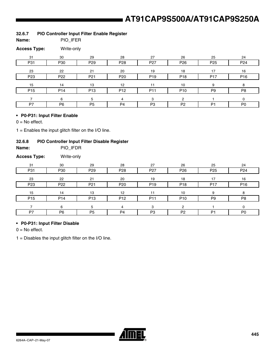 7 pio controller input filter enable register, 8 pio controller input filter disable register | Rainbow Electronics AT91CAP9S250A User Manual | Page 445 / 1008