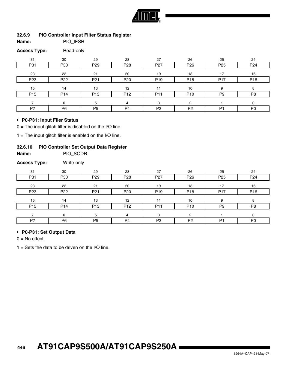 9 pio controller input filter status register, 10 pio controller set output data register | Rainbow Electronics AT91CAP9S250A User Manual | Page 446 / 1008