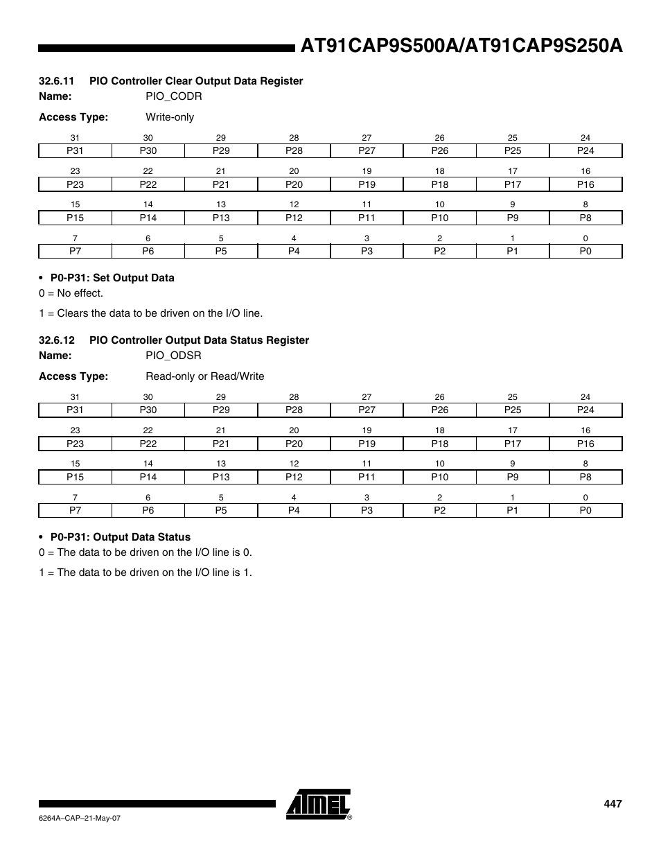11 pio controller clear output data register, 12 pio controller output data status register | Rainbow Electronics AT91CAP9S250A User Manual | Page 447 / 1008