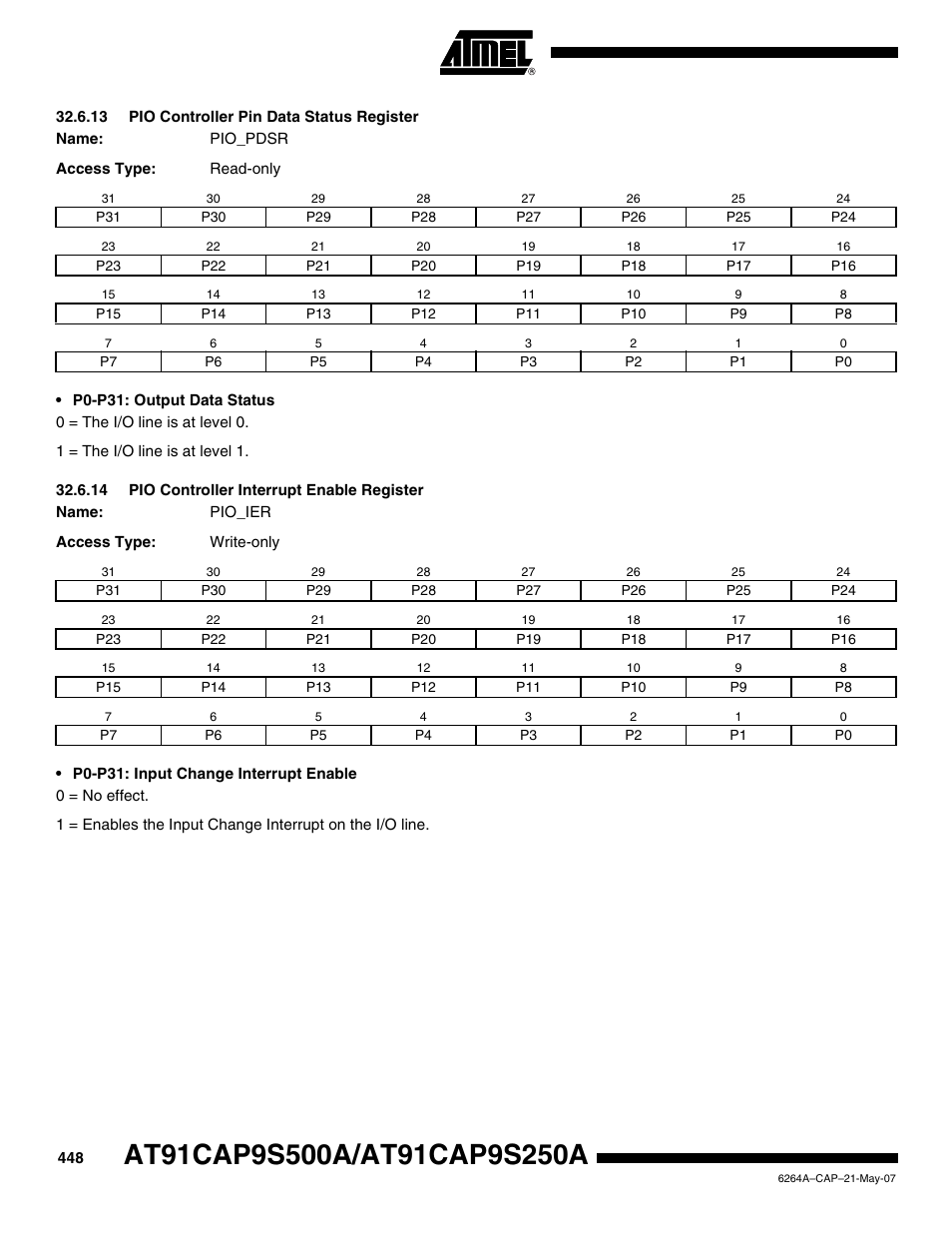 13 pio controller pin data status register, 14 pio controller interrupt enable register | Rainbow Electronics AT91CAP9S250A User Manual | Page 448 / 1008