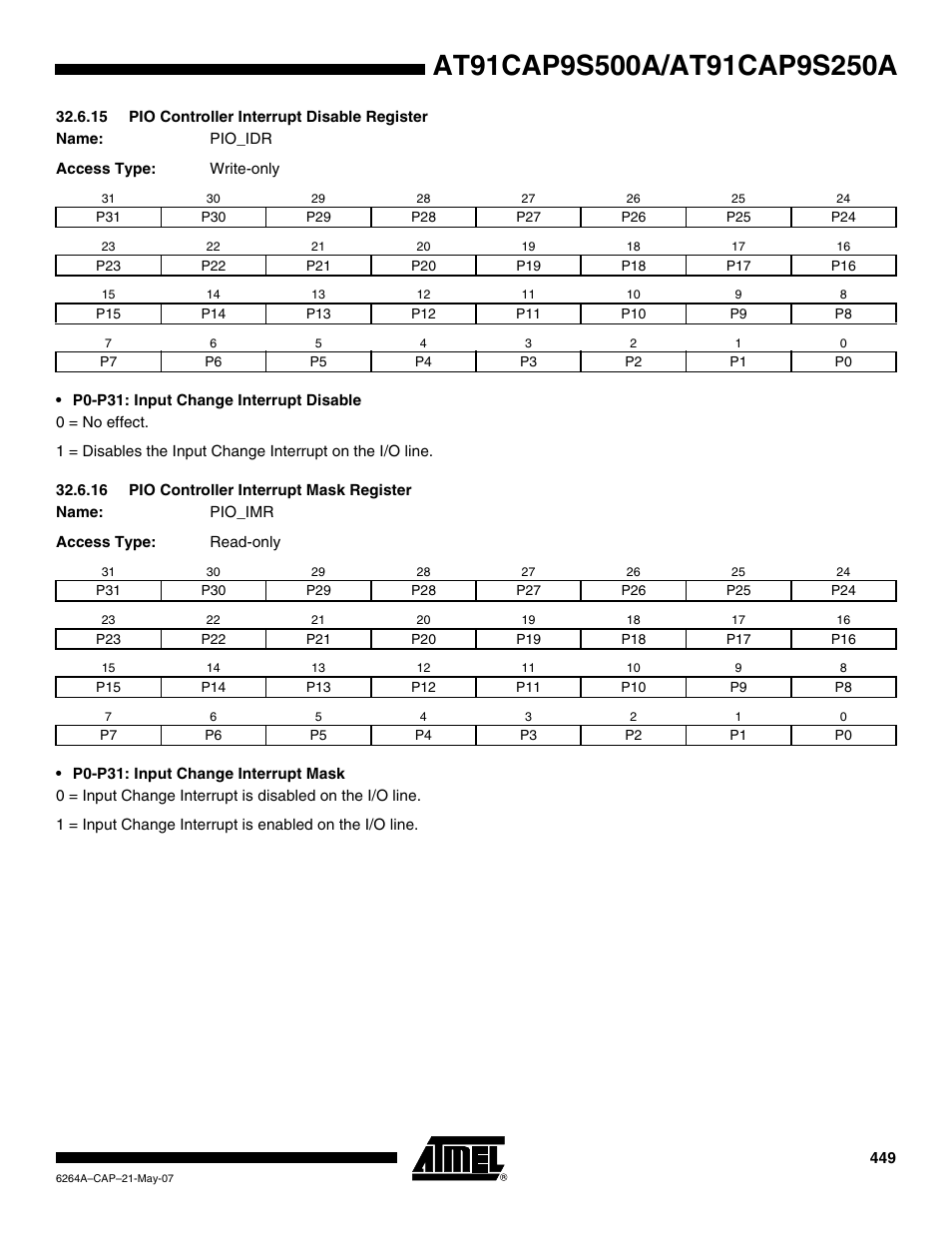 15 pio controller interrupt disable register, 16 pio controller interrupt mask register | Rainbow Electronics AT91CAP9S250A User Manual | Page 449 / 1008