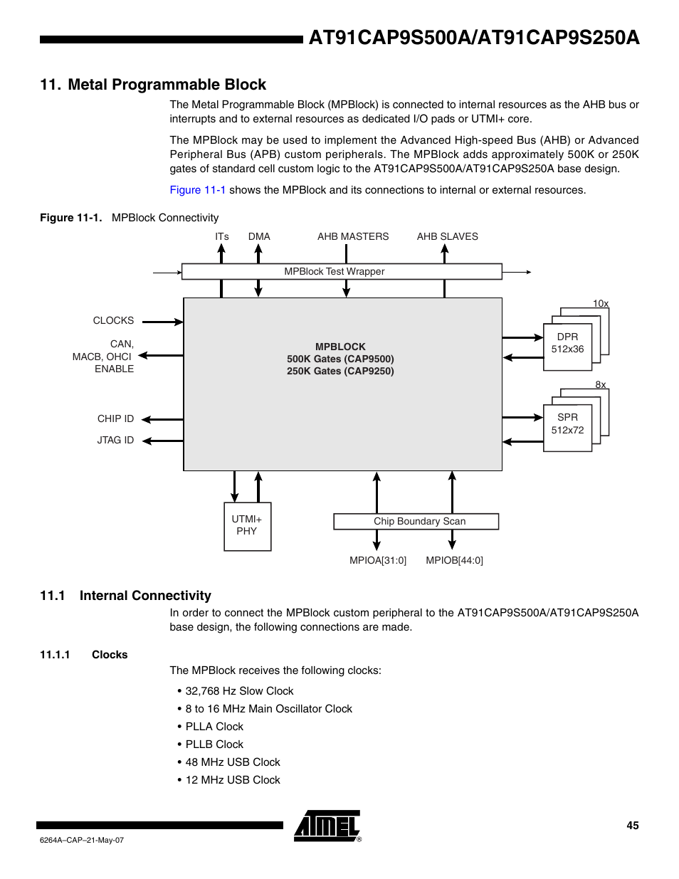 Metal programmable block, 1 internal connectivity, 1 clocks | Rainbow Electronics AT91CAP9S250A User Manual | Page 45 / 1008