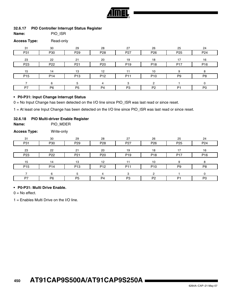17 pio controller interrupt status register, 18 pio multi-driver enable register | Rainbow Electronics AT91CAP9S250A User Manual | Page 450 / 1008
