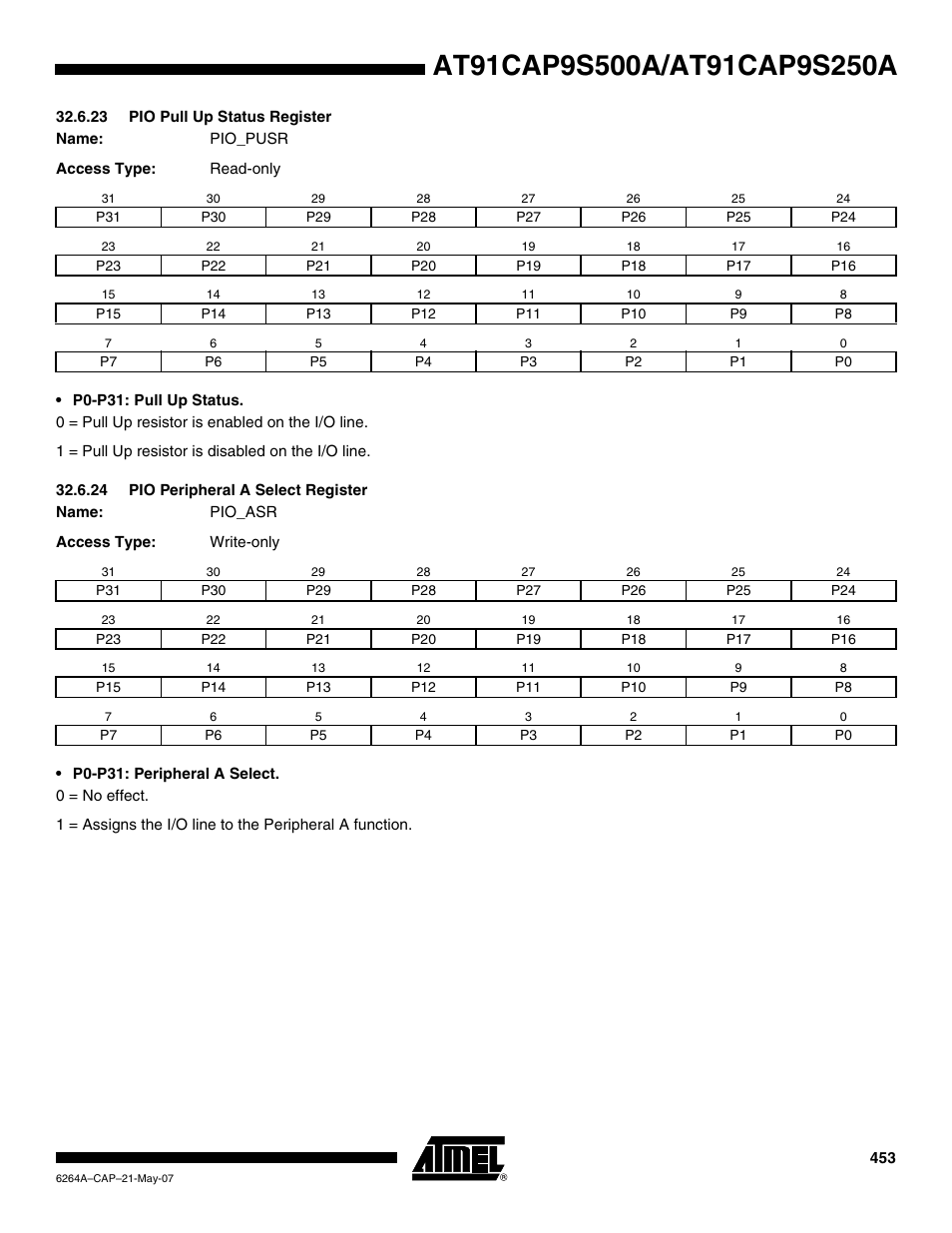 23 pio pull up status register, 24 pio peripheral a select register | Rainbow Electronics AT91CAP9S250A User Manual | Page 453 / 1008