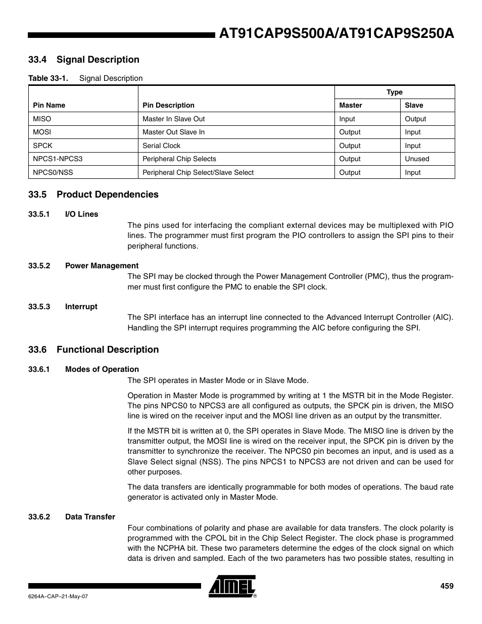 4 signal description, 5 product dependencies, 1 i/o lines | 2 power management, 3 interrupt, 6 functional description, 1 modes of operation, 2 data transfer | Rainbow Electronics AT91CAP9S250A User Manual | Page 459 / 1008