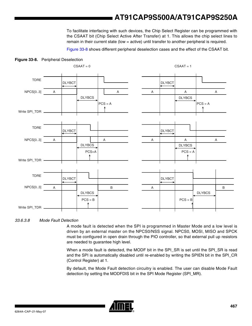 Rainbow Electronics AT91CAP9S250A User Manual | Page 467 / 1008
