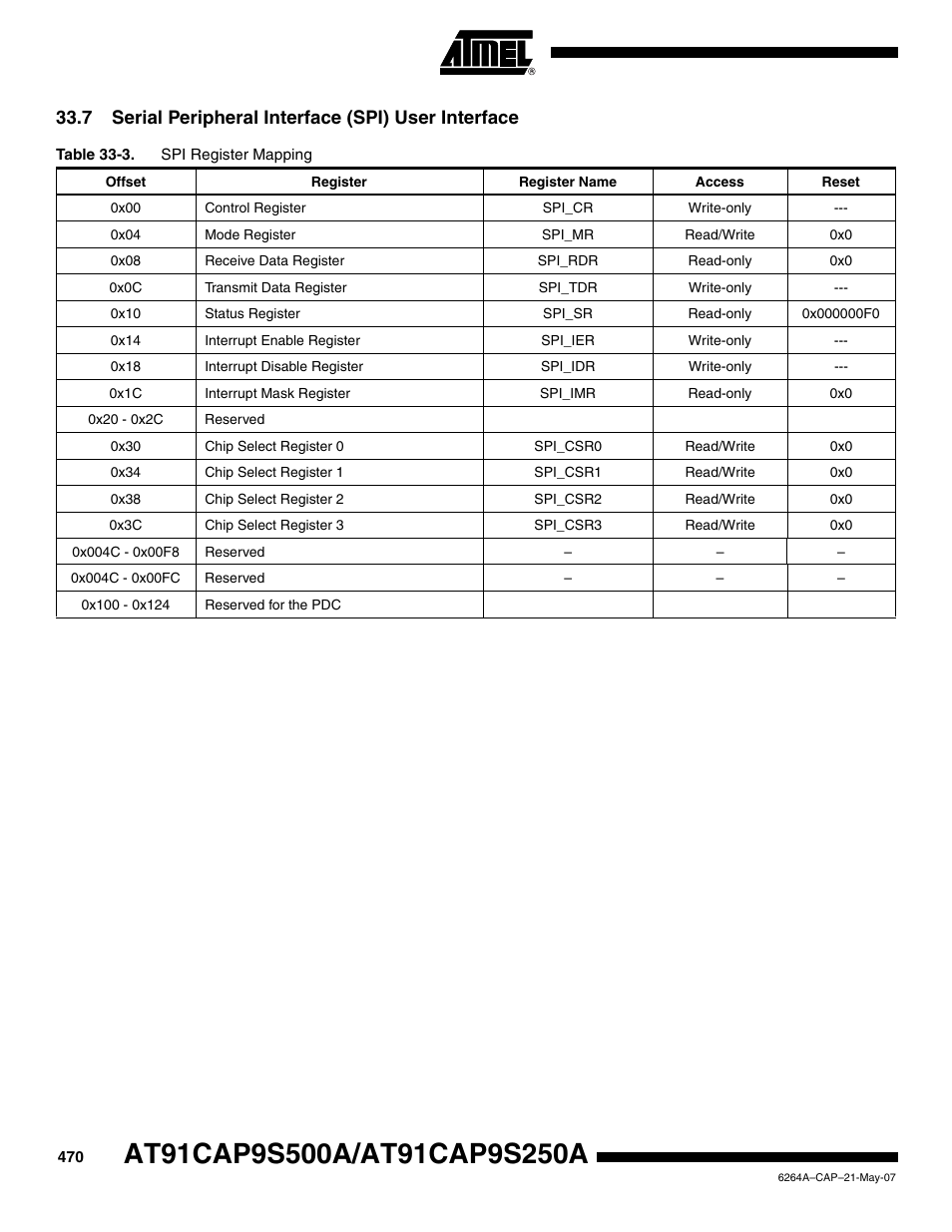 7 serial peripheral interface (spi) user interface | Rainbow Electronics AT91CAP9S250A User Manual | Page 470 / 1008