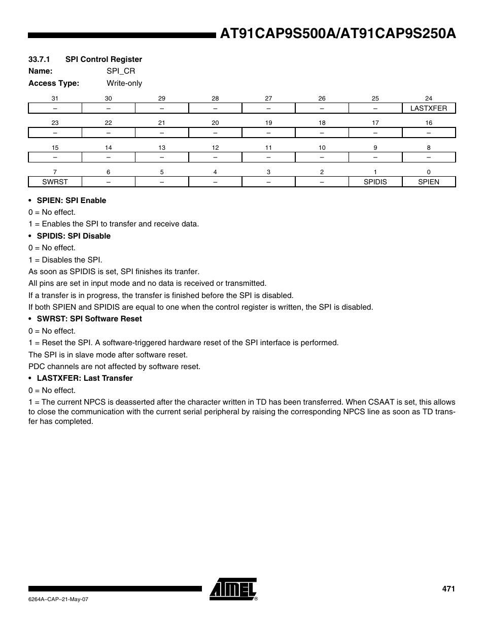 1 spi control register | Rainbow Electronics AT91CAP9S250A User Manual | Page 471 / 1008