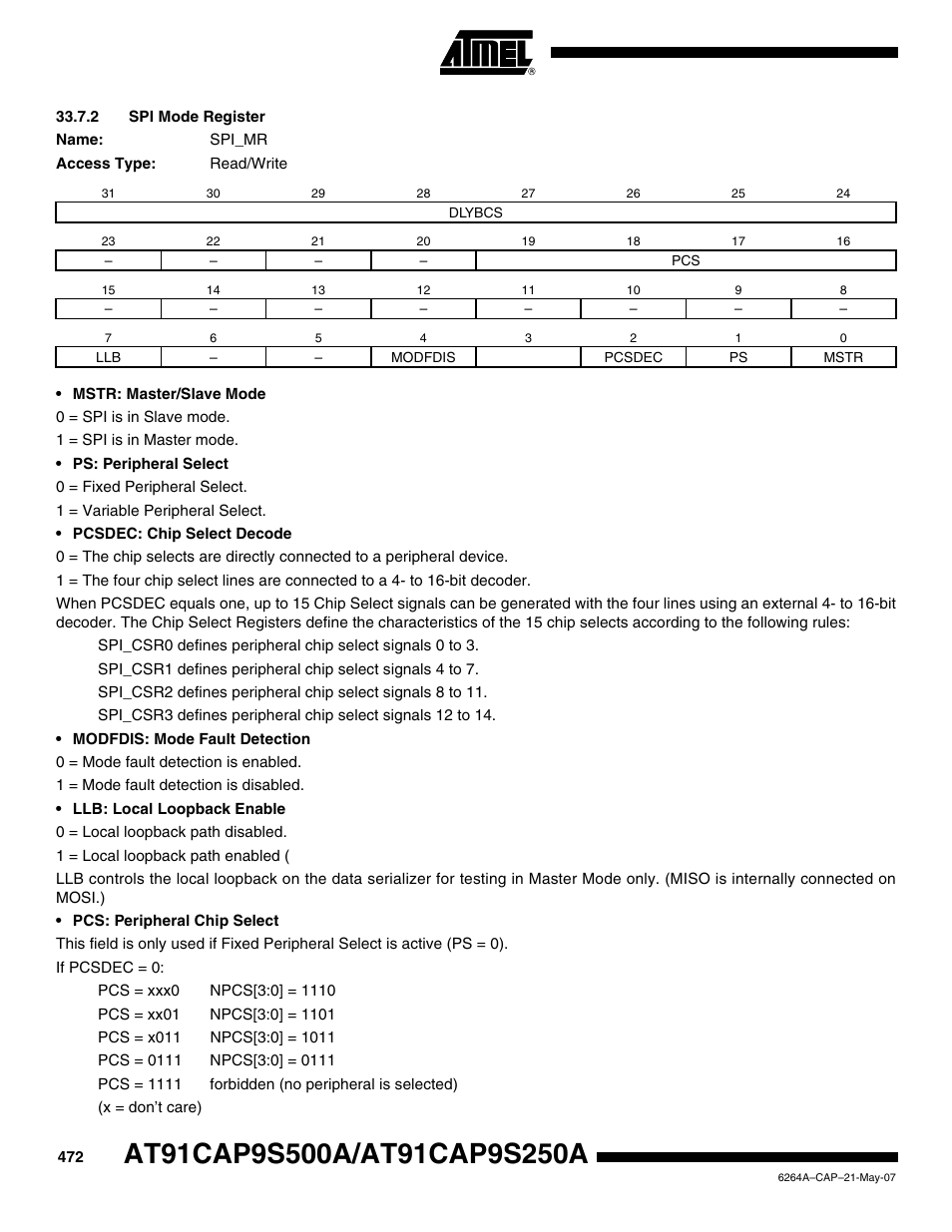 2 spi mode register | Rainbow Electronics AT91CAP9S250A User Manual | Page 472 / 1008