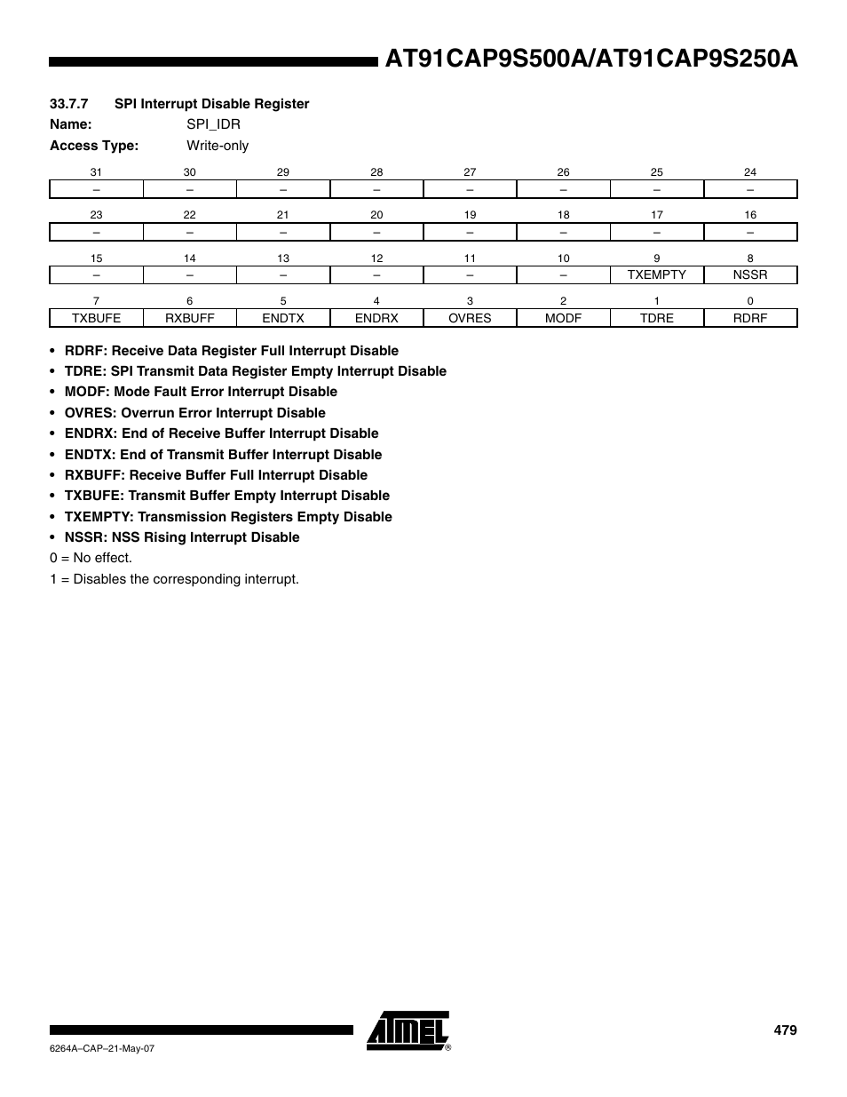 7 spi interrupt disable register | Rainbow Electronics AT91CAP9S250A User Manual | Page 479 / 1008