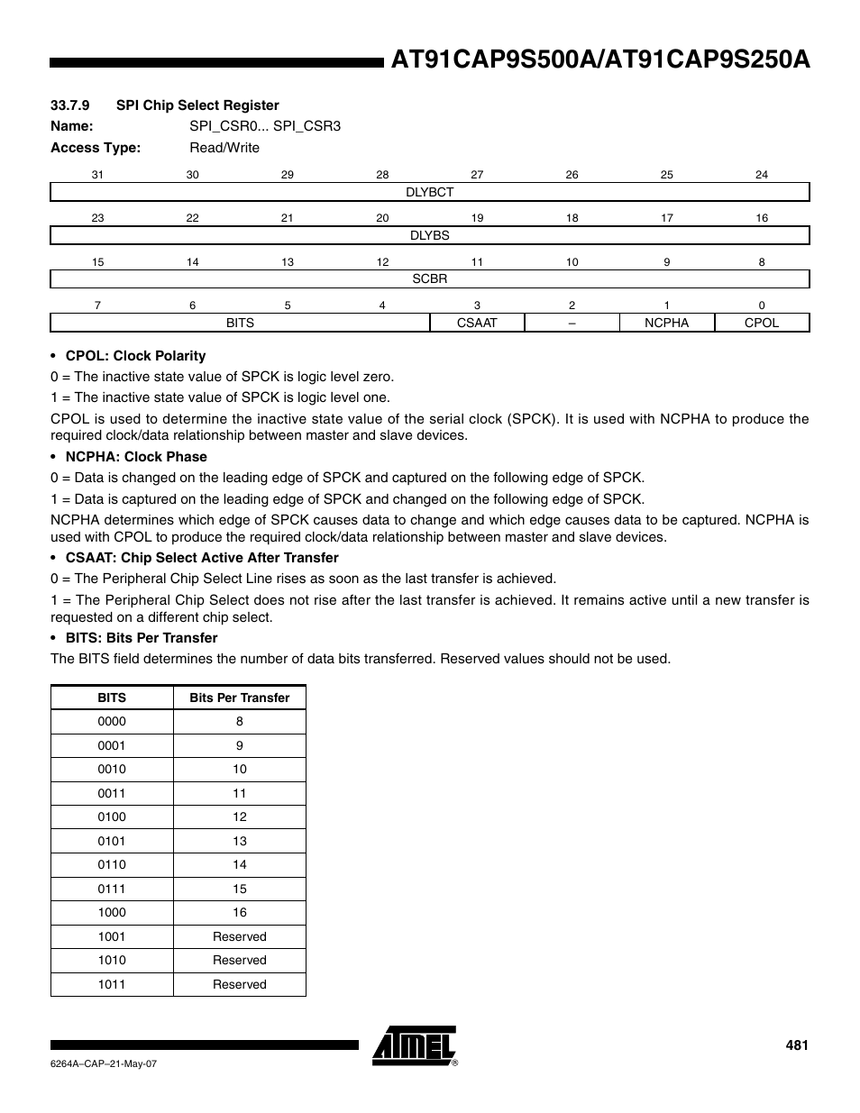 9 spi chip select register | Rainbow Electronics AT91CAP9S250A User Manual | Page 481 / 1008