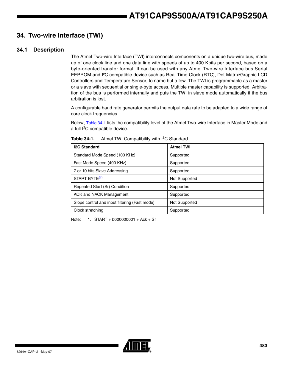 Two-wire interface (twi), 1 description | Rainbow Electronics AT91CAP9S250A User Manual | Page 483 / 1008