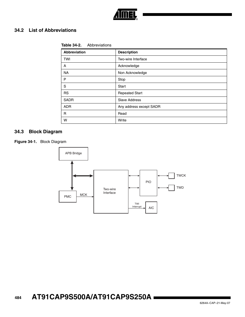 2 list of abbreviations, 3 block diagram, 2 list of abbreviations 34.3 block diagram | Rainbow Electronics AT91CAP9S250A User Manual | Page 484 / 1008
