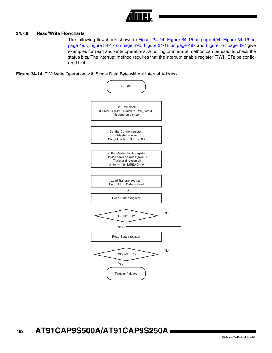 8 read/write flowcharts | Rainbow Electronics AT91CAP9S250A User Manual | Page 493 / 1008