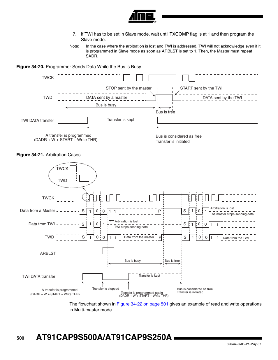 Figure 34 | Rainbow Electronics AT91CAP9S250A User Manual | Page 500 / 1008