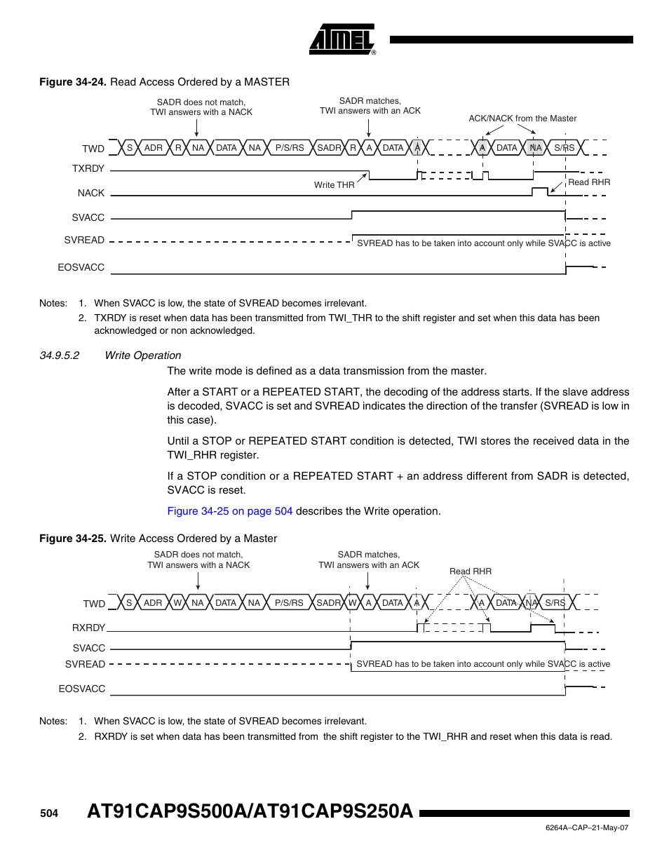 Rainbow Electronics AT91CAP9S250A User Manual | Page 504 / 1008