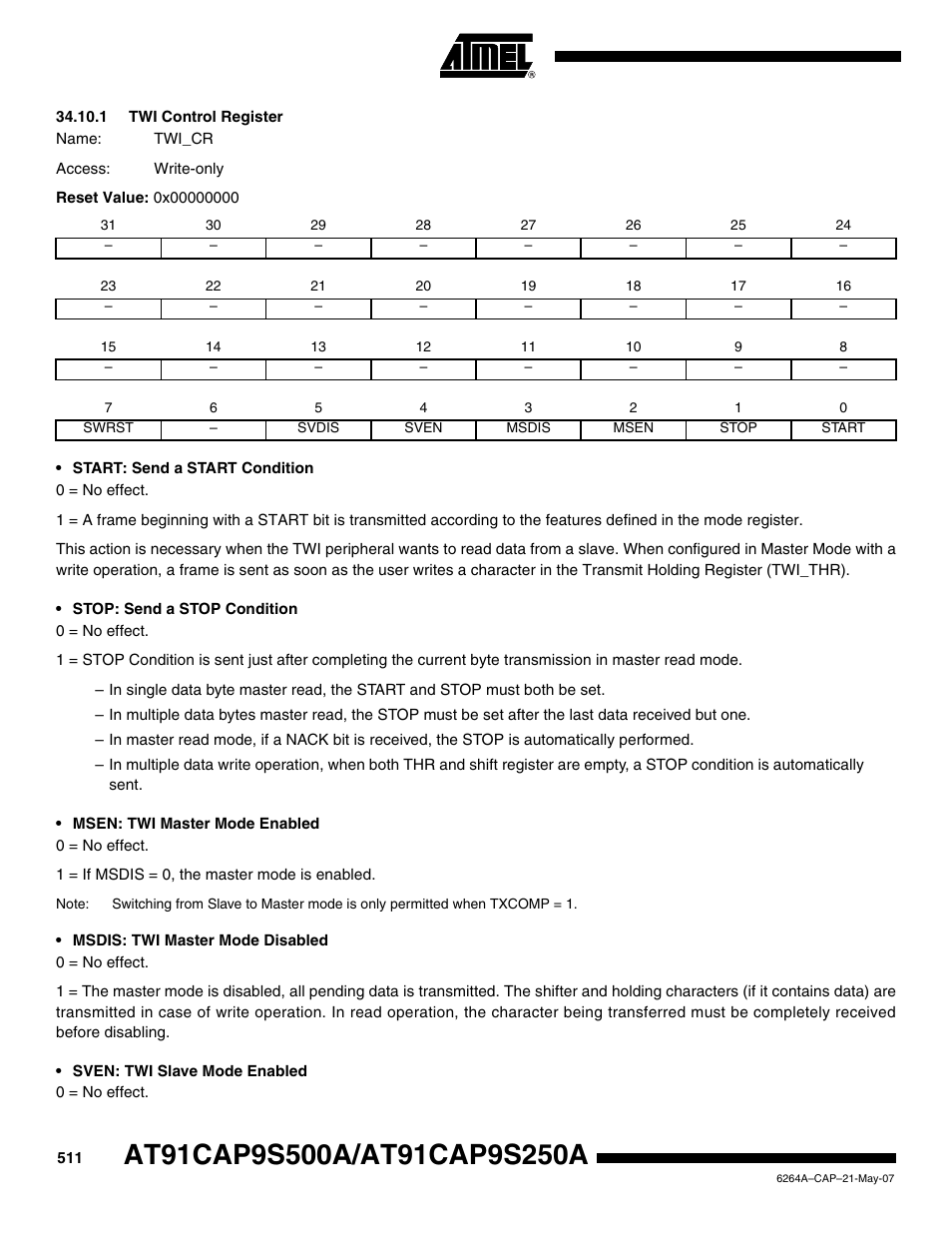 1 twi control register | Rainbow Electronics AT91CAP9S250A User Manual | Page 511 / 1008