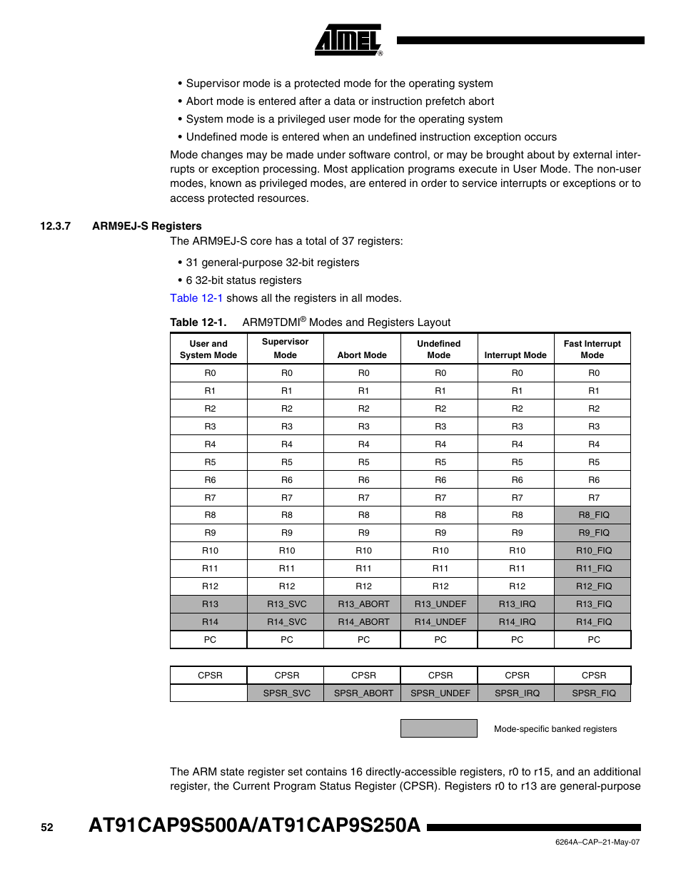 7 arm9ej-s registers | Rainbow Electronics AT91CAP9S250A User Manual | Page 52 / 1008