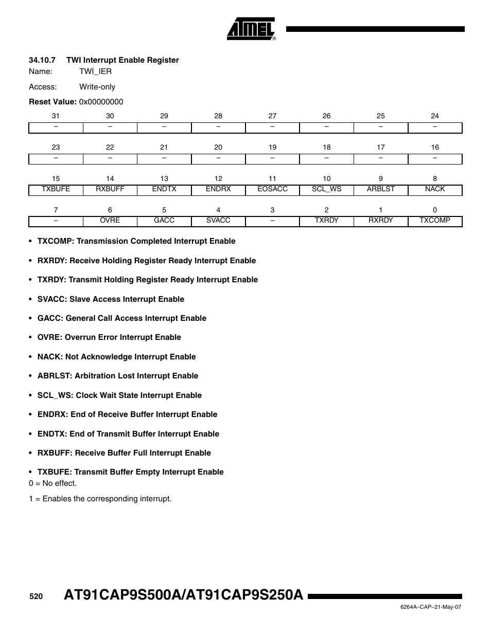 7 twi interrupt enable register | Rainbow Electronics AT91CAP9S250A User Manual | Page 520 / 1008