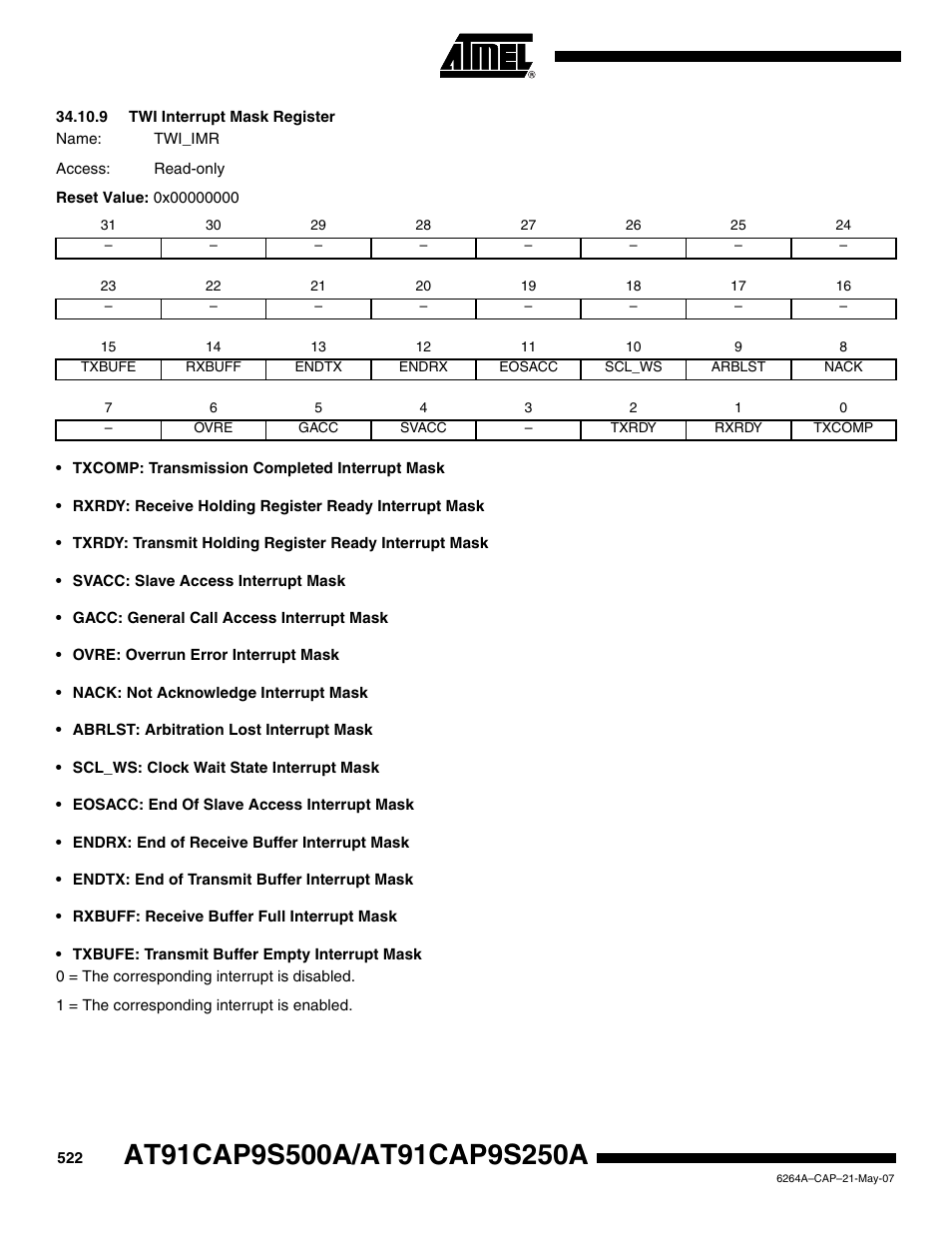 9 twi interrupt mask register | Rainbow Electronics AT91CAP9S250A User Manual | Page 522 / 1008