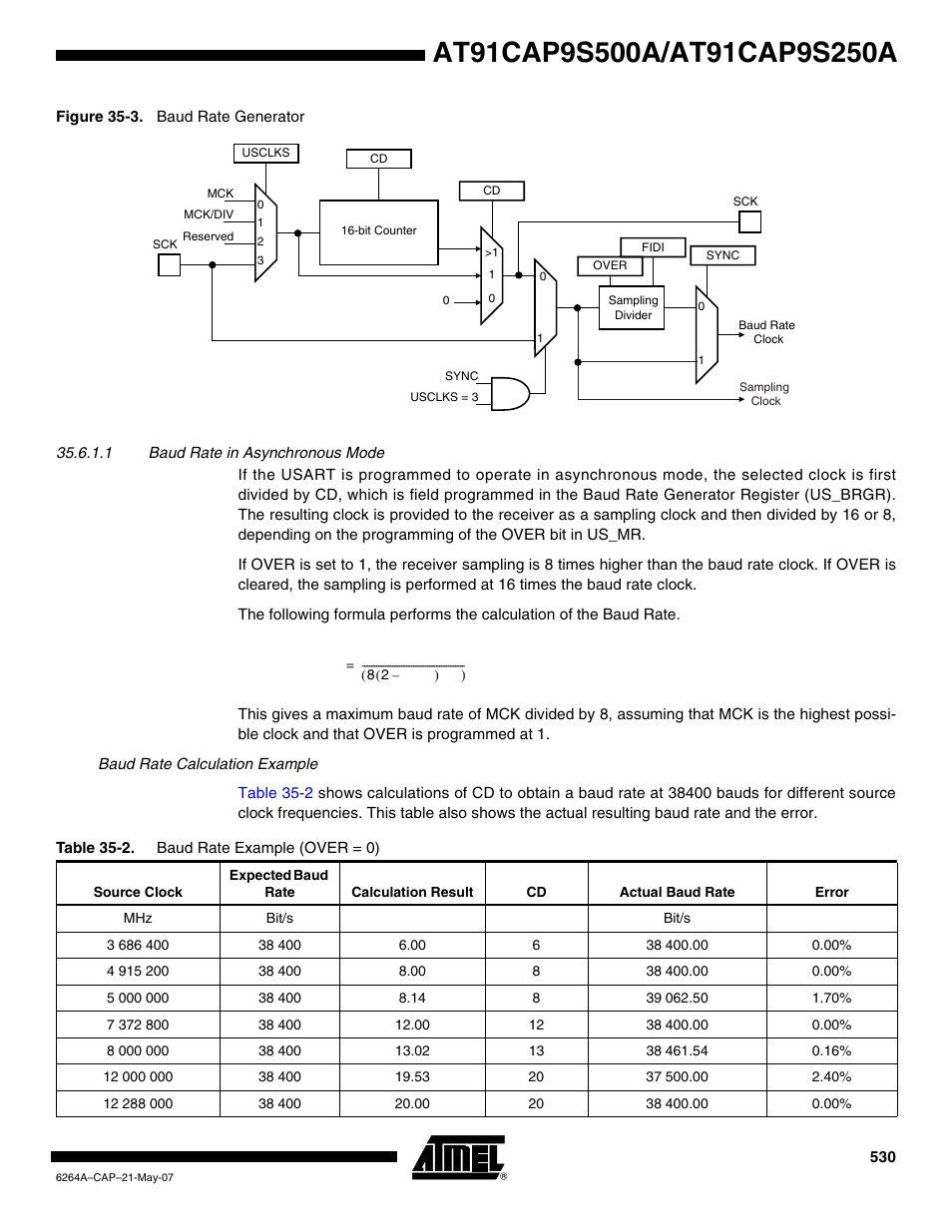 Rainbow Electronics AT91CAP9S250A User Manual | Page 530 / 1008