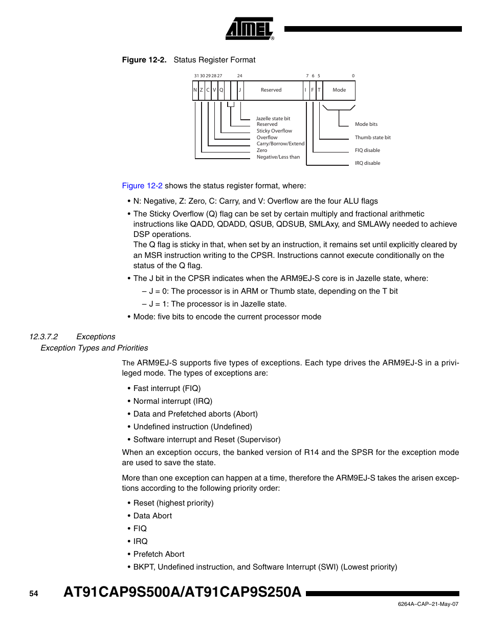 Rainbow Electronics AT91CAP9S250A User Manual | Page 54 / 1008