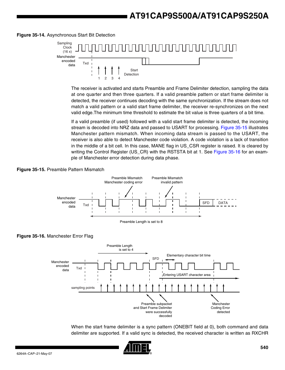 Figure 35-14 | Rainbow Electronics AT91CAP9S250A User Manual | Page 540 / 1008