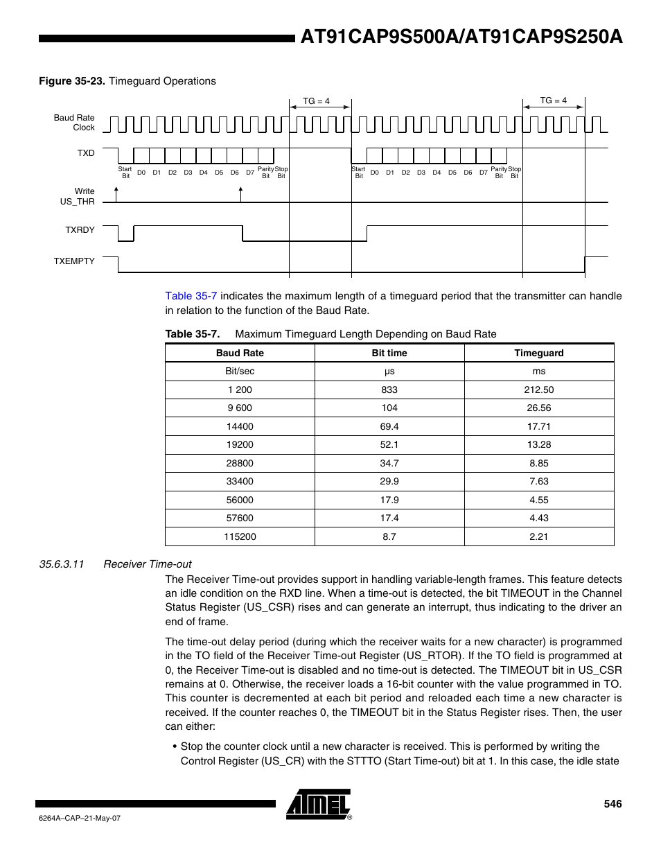 Rainbow Electronics AT91CAP9S250A User Manual | Page 546 / 1008