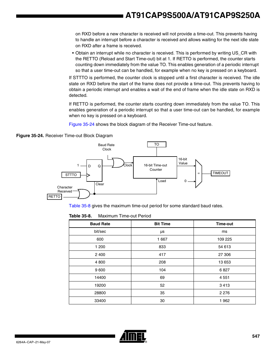 Rainbow Electronics AT91CAP9S250A User Manual | Page 547 / 1008