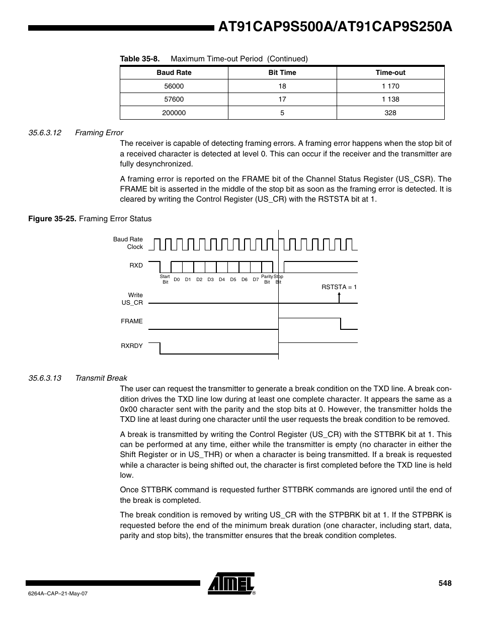 Rainbow Electronics AT91CAP9S250A User Manual | Page 548 / 1008