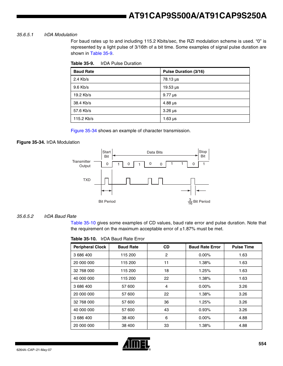 Rainbow Electronics AT91CAP9S250A User Manual | Page 554 / 1008