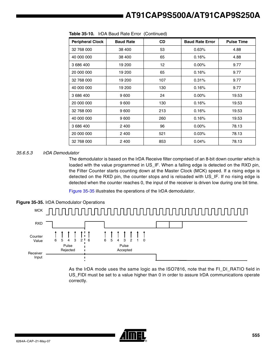 Rainbow Electronics AT91CAP9S250A User Manual | Page 555 / 1008
