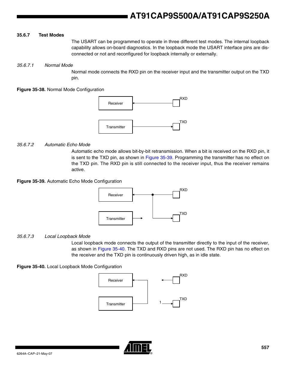 7 test modes | Rainbow Electronics AT91CAP9S250A User Manual | Page 557 / 1008