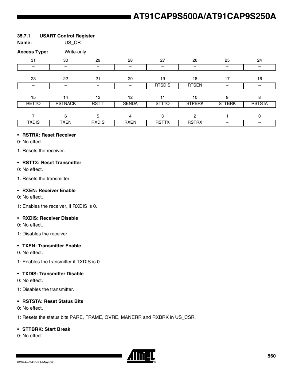 1 usart control register | Rainbow Electronics AT91CAP9S250A User Manual | Page 560 / 1008