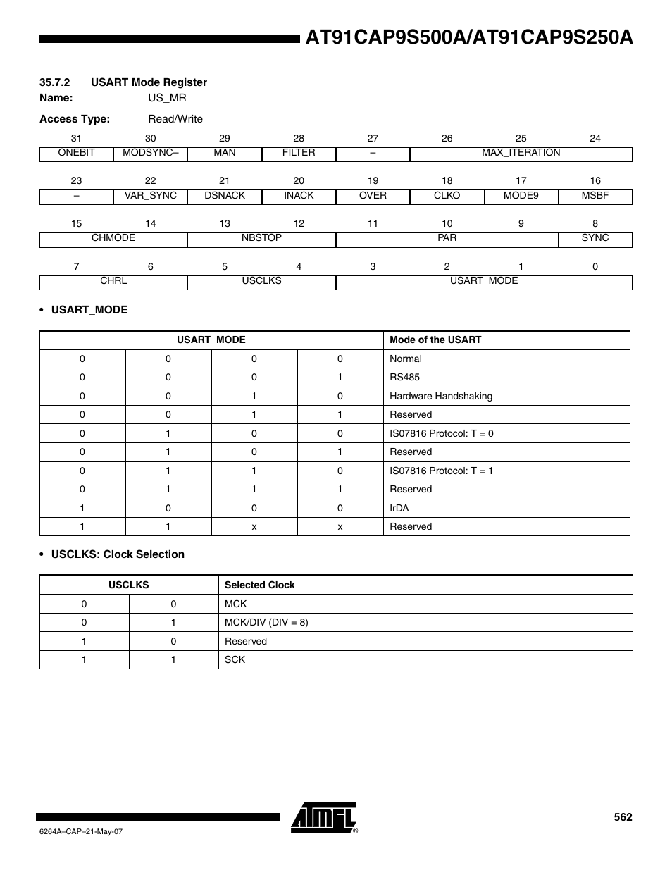 2 usart mode register | Rainbow Electronics AT91CAP9S250A User Manual | Page 562 / 1008