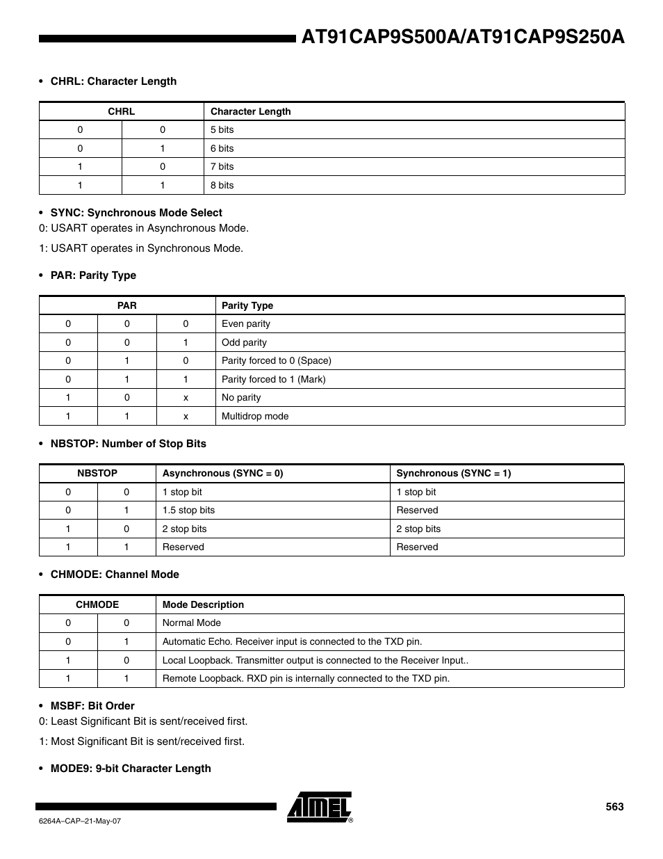 Rainbow Electronics AT91CAP9S250A User Manual | Page 563 / 1008