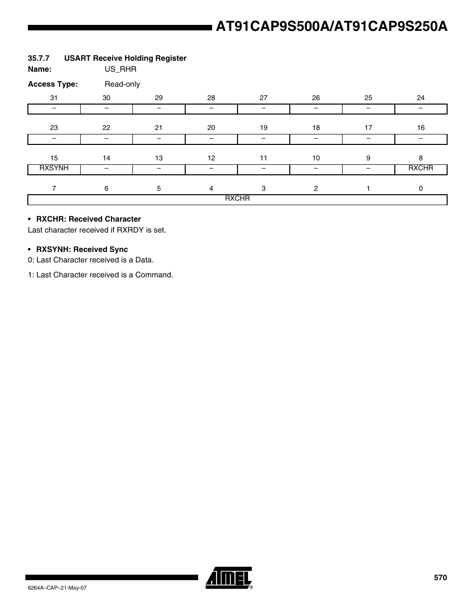 7 usart receive holding register | Rainbow Electronics AT91CAP9S250A User Manual | Page 570 / 1008