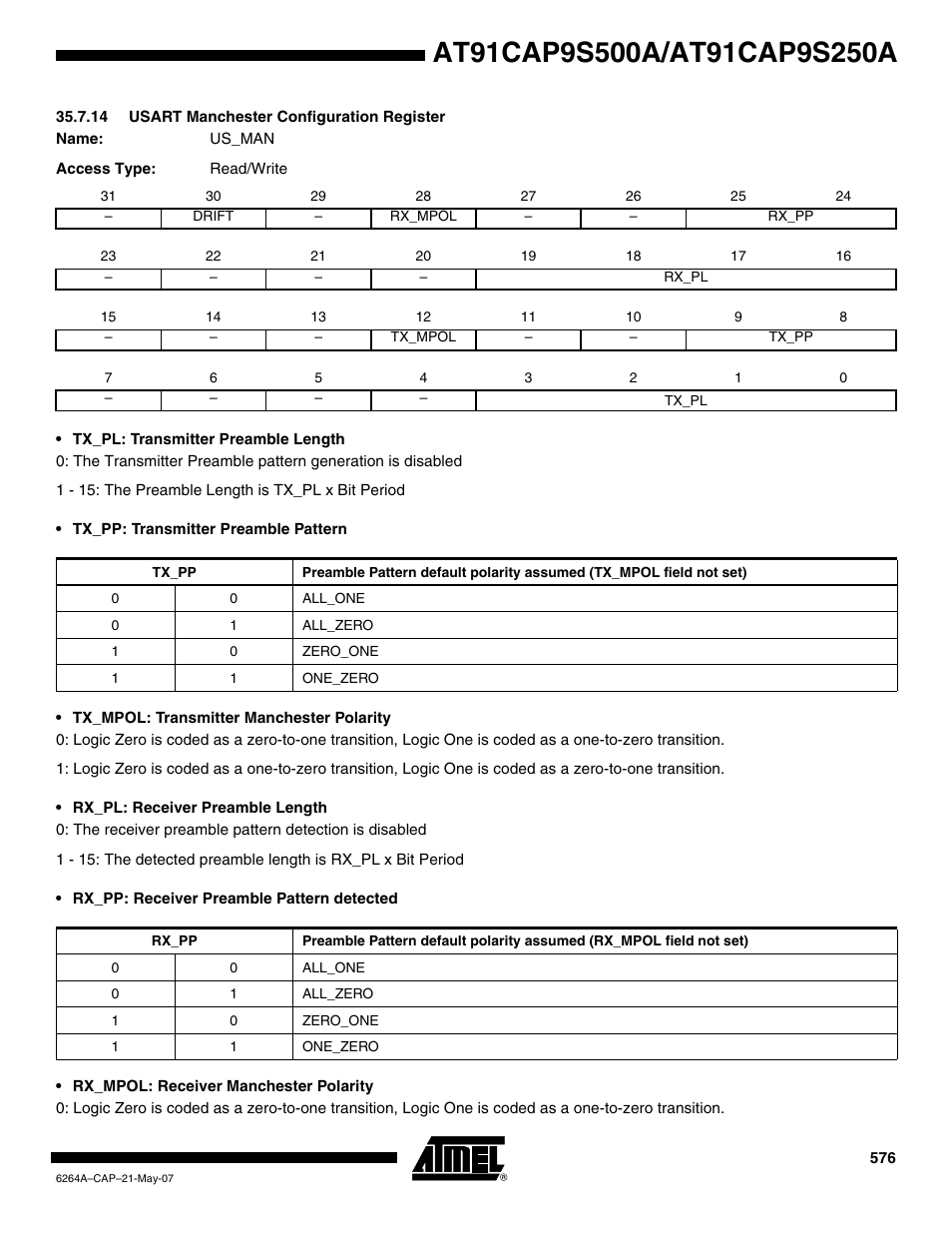 14 usart manchester configuration register | Rainbow Electronics AT91CAP9S250A User Manual | Page 576 / 1008