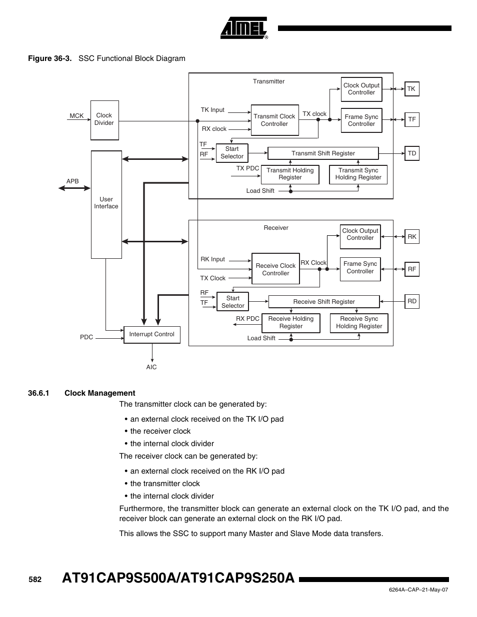 1 clock management | Rainbow Electronics AT91CAP9S250A User Manual | Page 582 / 1008