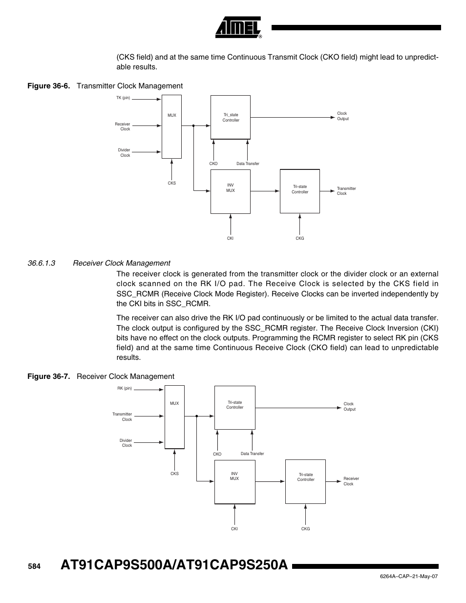 Rainbow Electronics AT91CAP9S250A User Manual | Page 584 / 1008