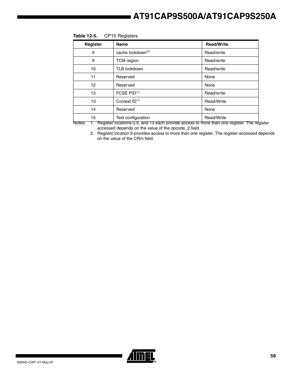 Rainbow Electronics AT91CAP9S250A User Manual | Page 59 / 1008